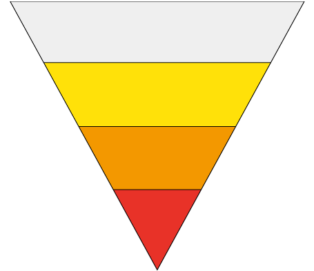 パワポで作るのが意外と難しいピラミッド図を作成 フリー素材として配付中 ウェブ ノート 制作備忘録